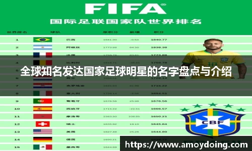 全球知名发达国家足球明星的名字盘点与介绍