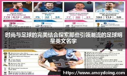 时尚与足球的完美结合探索那些引领潮流的足球明星英文名字